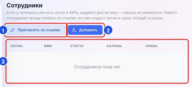 «Пригласить по ссылке» (1), «Добавить» (2), таблица сотрудников (3)