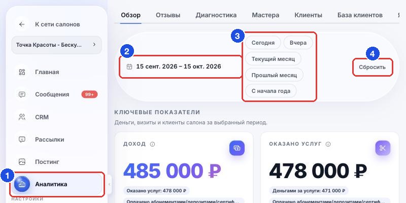 Раздел «Аналитика»: календарь периода, быстрые кнопки и «Сбросить»
