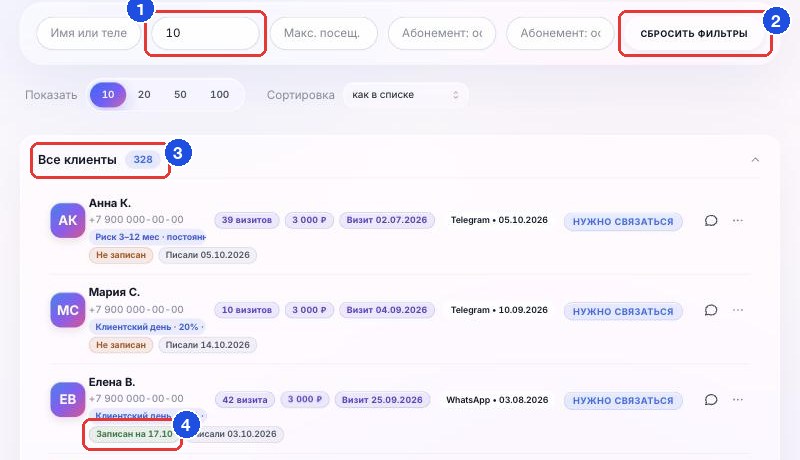 Фильтр «Мин. посещ.» = 10: в списке остались только клиенты с 10 визитами и больше