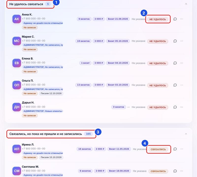 Группы «Не удалось связаться» и «Связались, но пока не пришли и не записались»