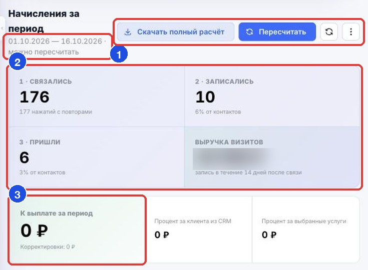 Блок «Начисления за период»: период и статус (1), воронка (2), «К выплате за период» (3); в рамке справа сверху — «Скачать полный расчёт», «Пересчитать», обновление и меню ⋯