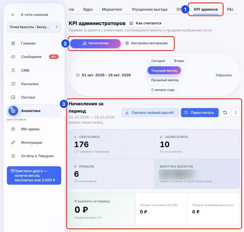 Вкладка «KPI админов» в «Аналитике» (1), переключатель «Начисления» / «Настройка мотивации» (2) и блок «Начисления за период» (3)