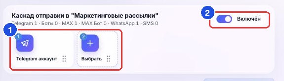 Шаги каскада маркетинга (1) и главный переключатель «Включён» (2)