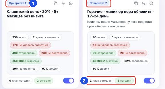 «Приоритет» на карточках (1) и план на сегодня (2)