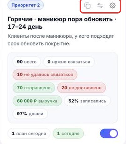 Значки на карточке слева направо: «Создать копию», «Перенести в другой салон», «Настроить активацию»