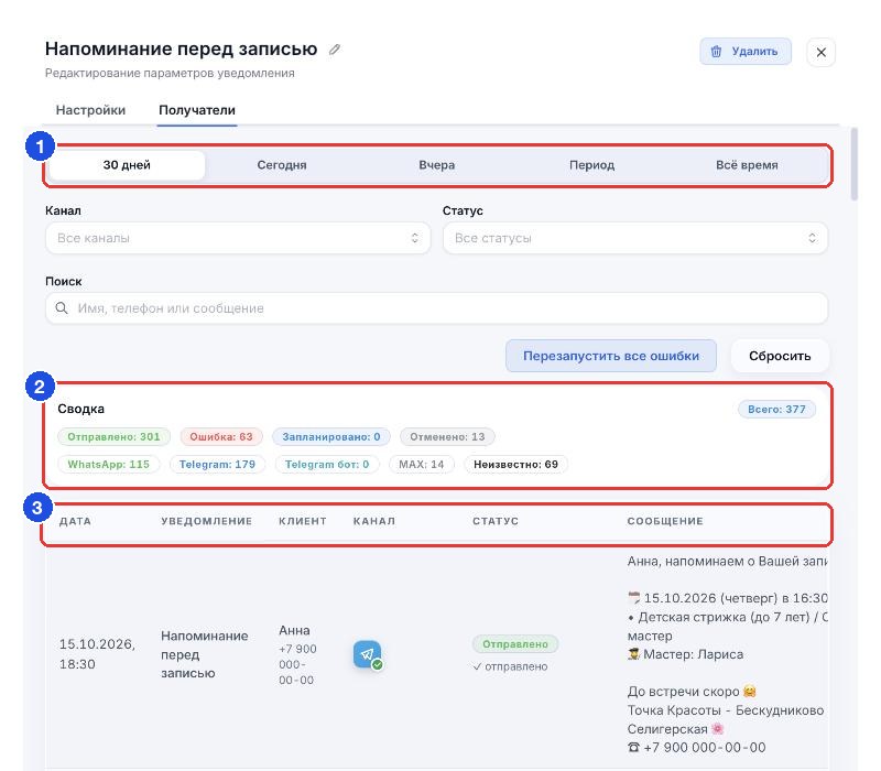 Вкладка «Получатели»: период, сводка по статусам и каналам, список сообщений