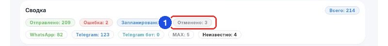 «Сводка» на вкладке «Получатели»: счётчик «Отменено»