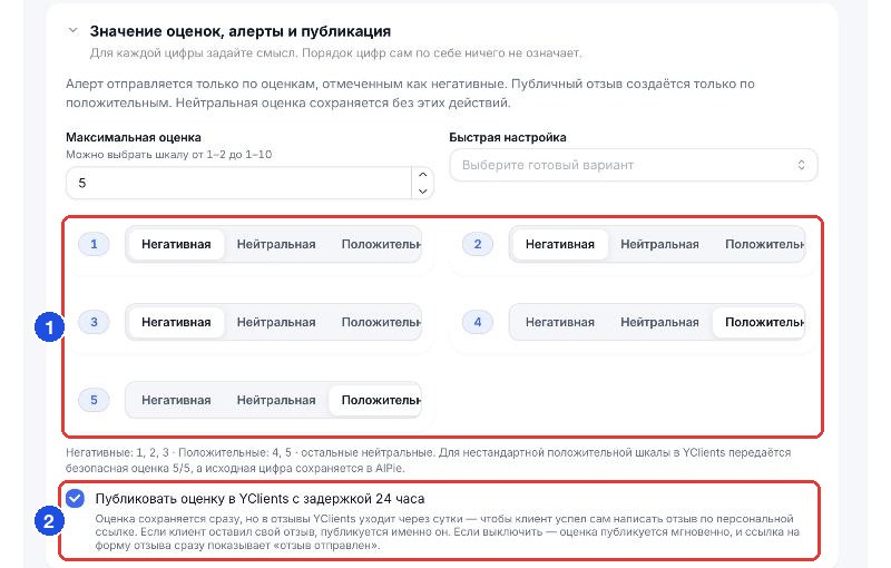 «Значение оценок, алерты и публикация»: смысл каждой цифры и публикация в YClients