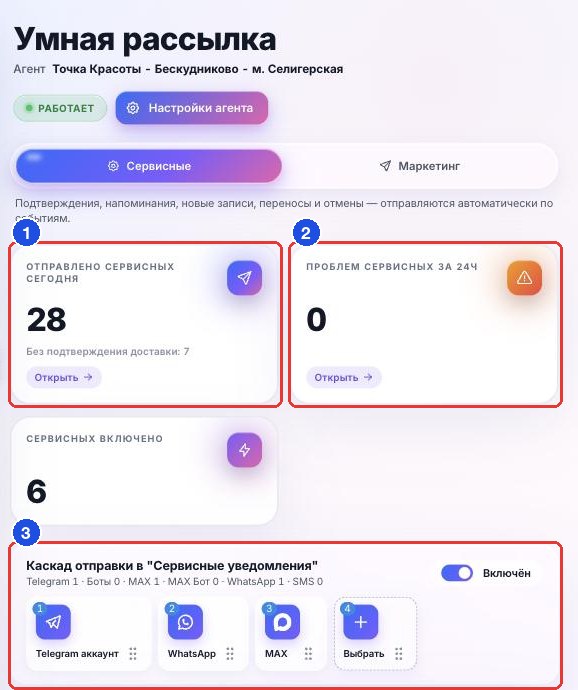 Раздел «Сервисные»: отправленные, проблемы и каскад