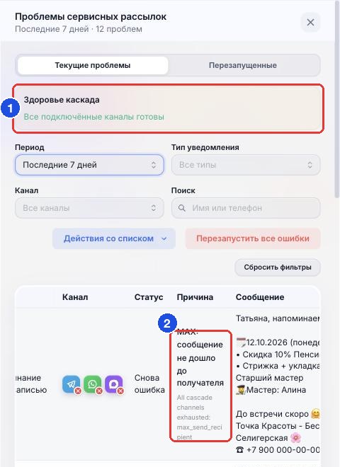 «Проблемы сервисных рассылок»: здоровье каскада и причина ошибки