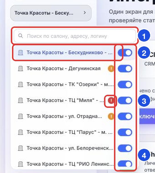Список салонов: поиск (1), текущий салон (2), значок проблемы (3), переключатели (4)
