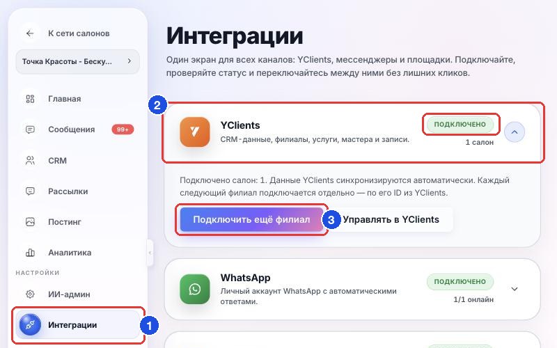 «Интеграции» (1), карточка YClients со статусом (2), кнопка «Подключить ещё филиал» (3)